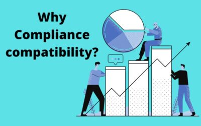 The Importance of Compliance Monitoring for Corporations